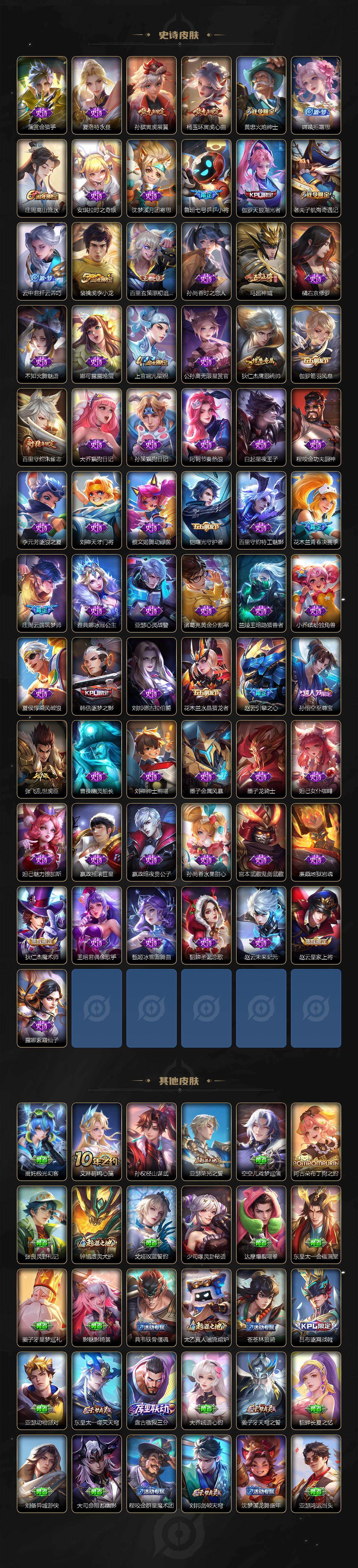 WZJM4329659王者荣耀账号详情图4