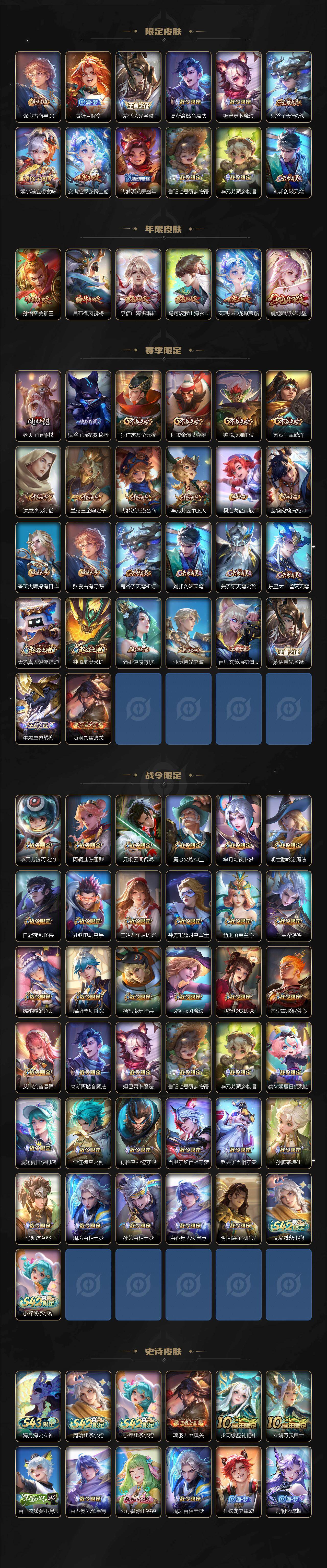 WZQM4335114王者荣耀账号详情图4