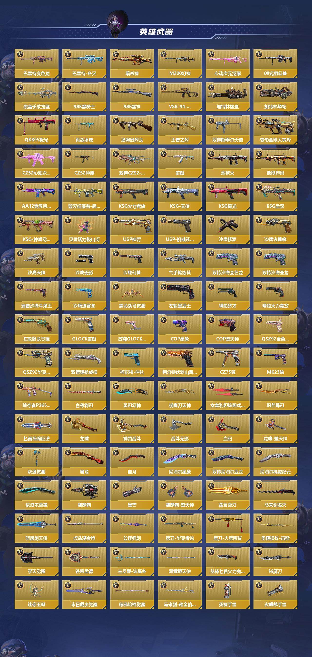 CFMEY430796枪战王者账号详情图3