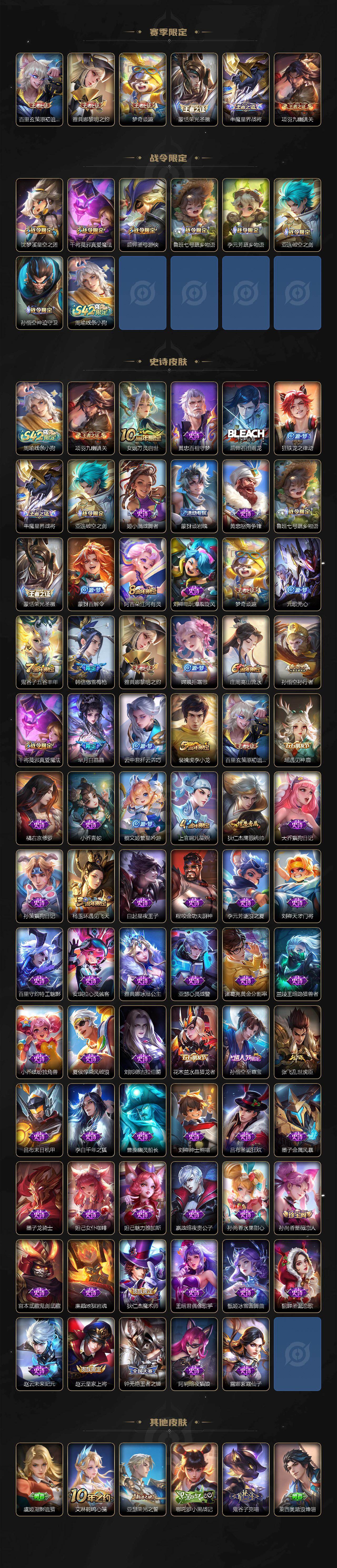 WZQM4335062王者荣耀账号详情图4