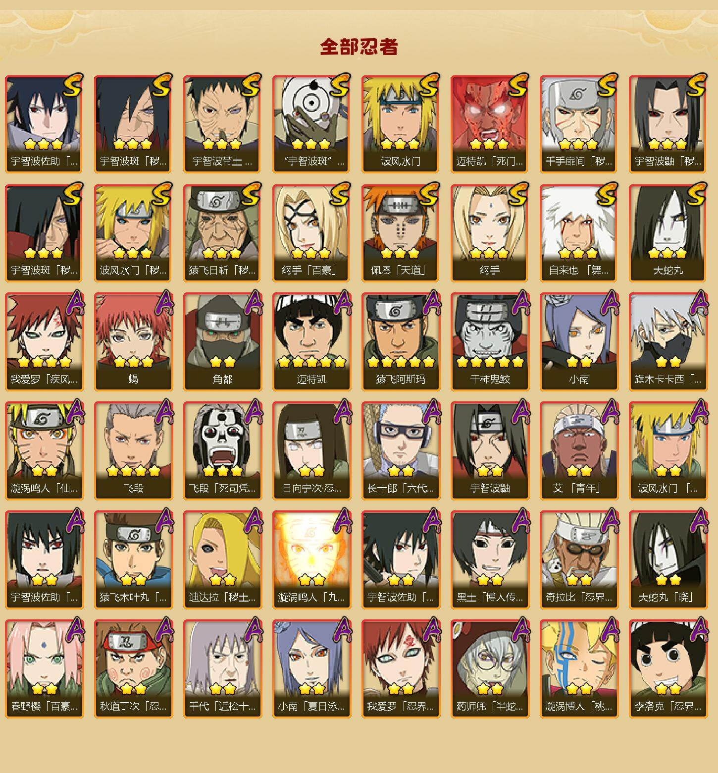 HYDN432550火影忍者账号详情图2