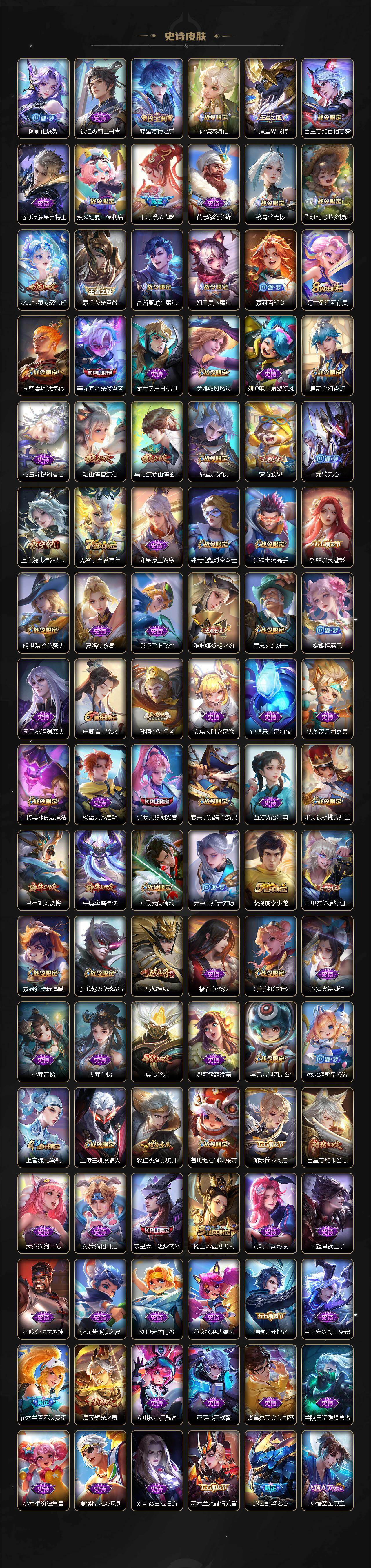 WZQM4335008王者荣耀账号详情图6