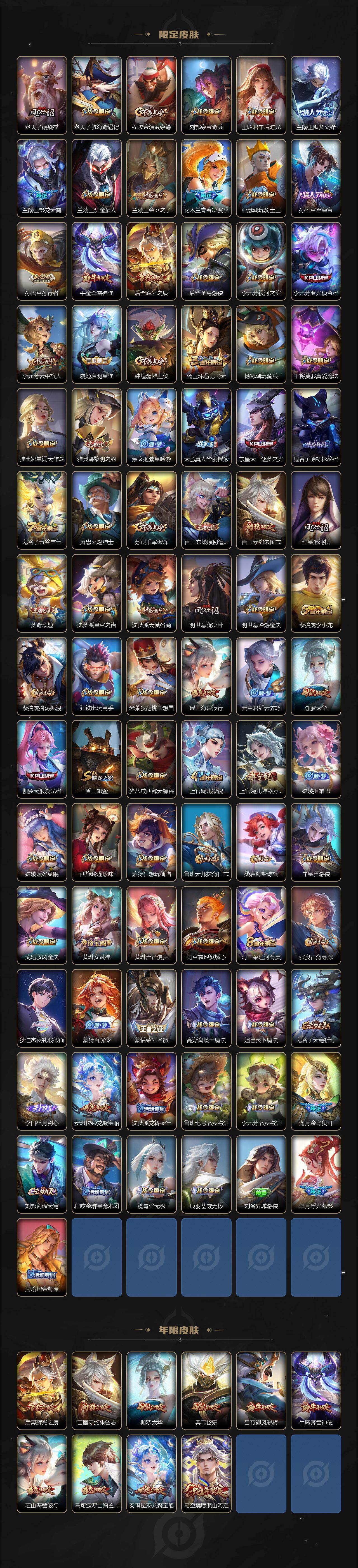 WZQM4335008王者荣耀账号详情图4