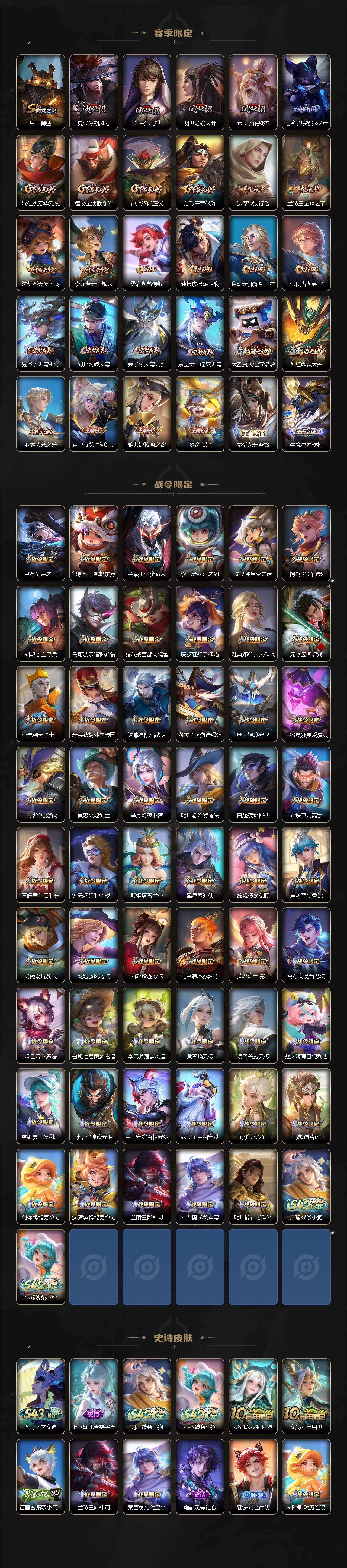 WZQM4335008王者荣耀账号详情图5