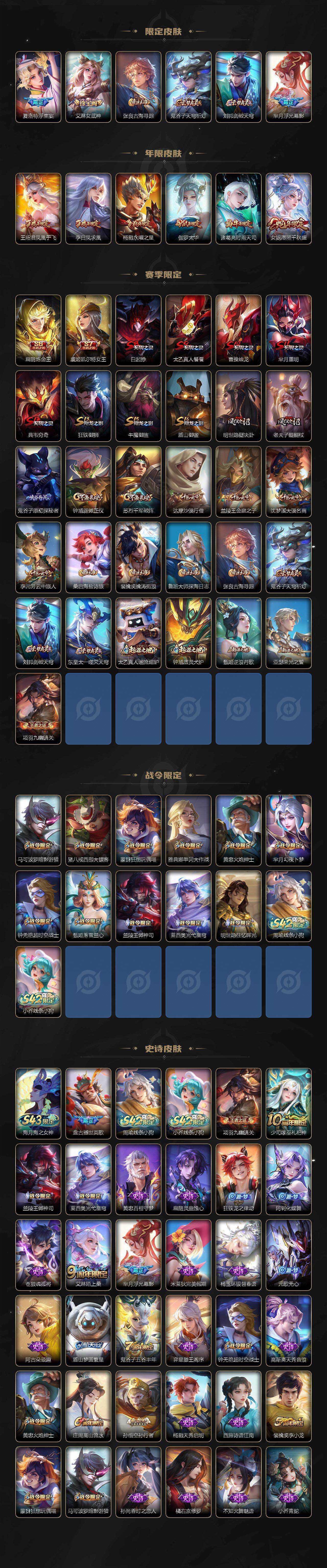 WZQM4331470王者荣耀账号详情图4