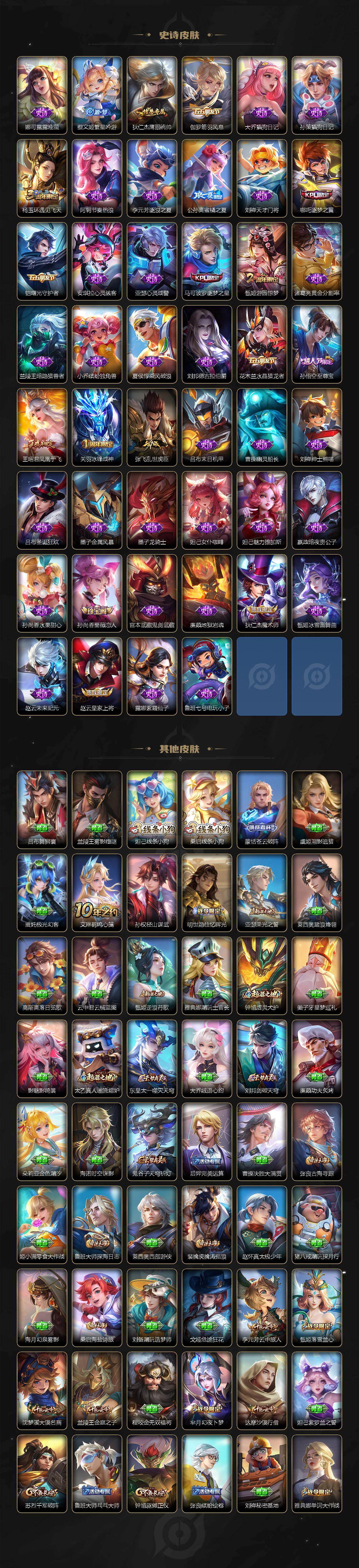 WZQM4331470王者荣耀账号详情图5