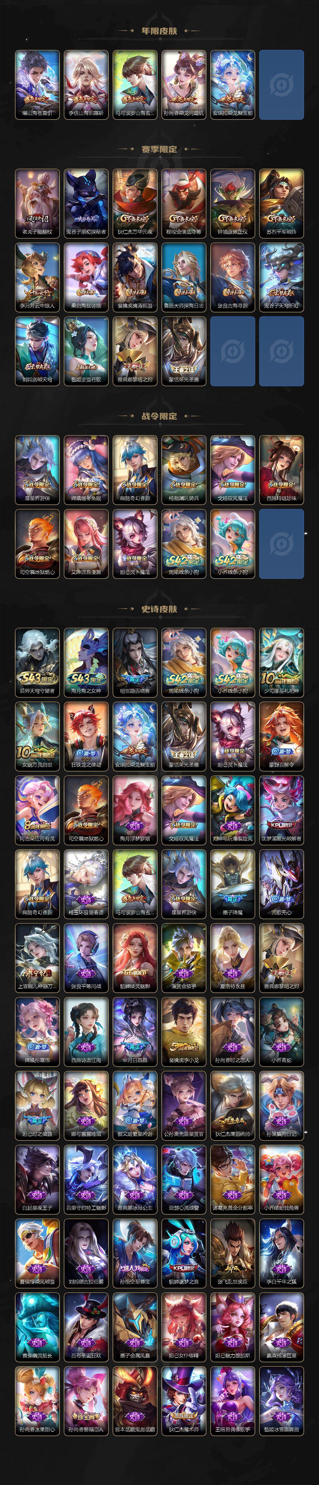 WZQM4333052王者荣耀账号详情图4