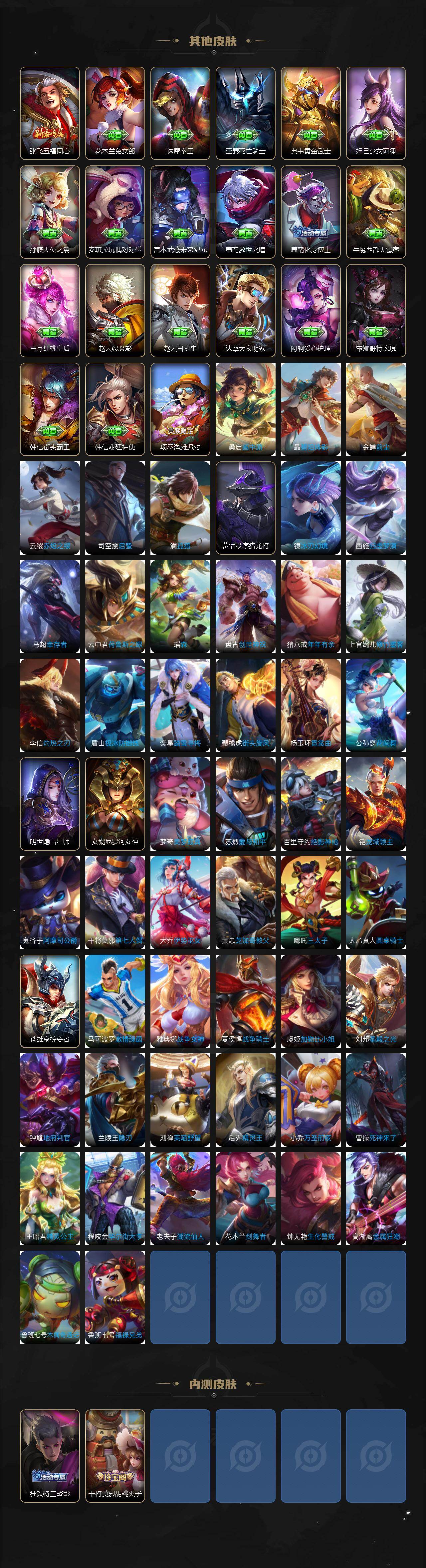 WZLX4331373王者荣耀账号详情图6