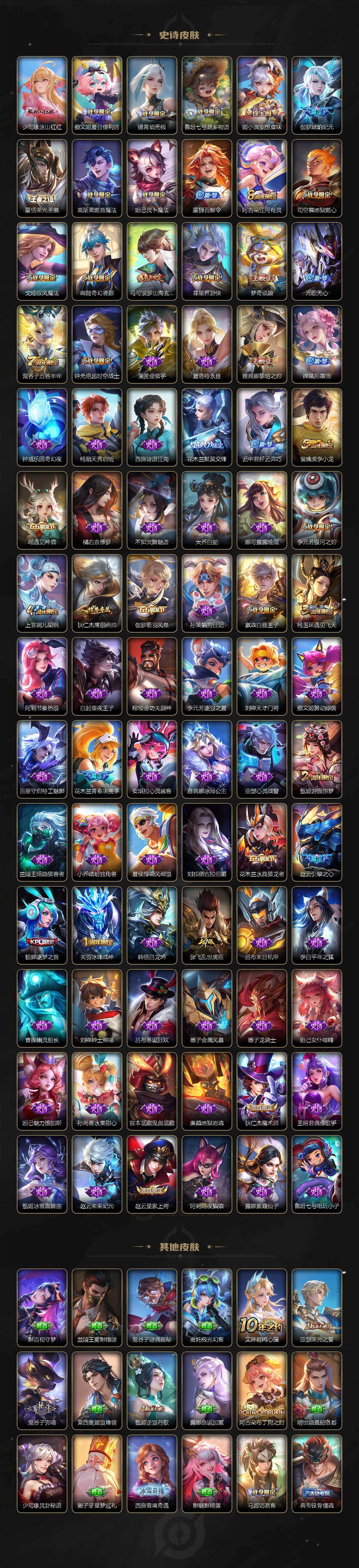 WZLX4331373王者荣耀账号详情图4