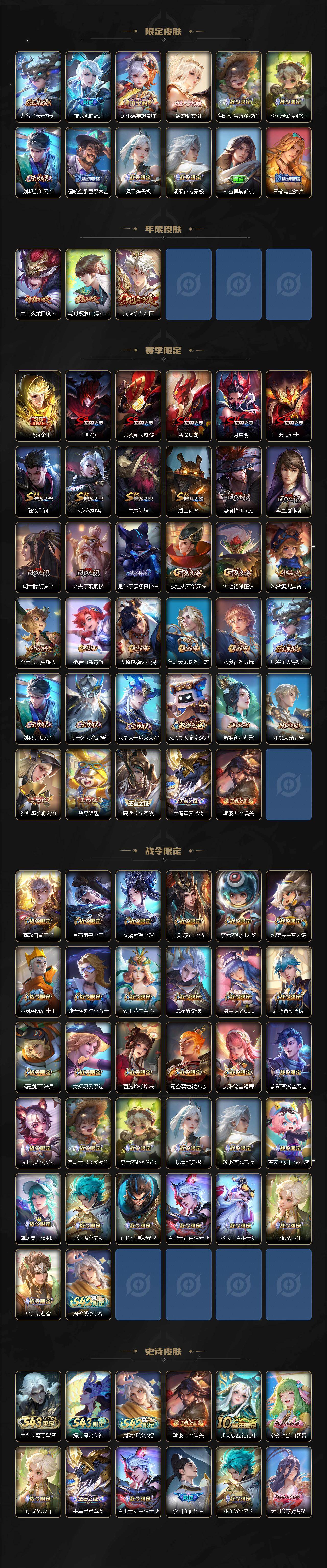 WZLX4331373王者荣耀账号详情图3