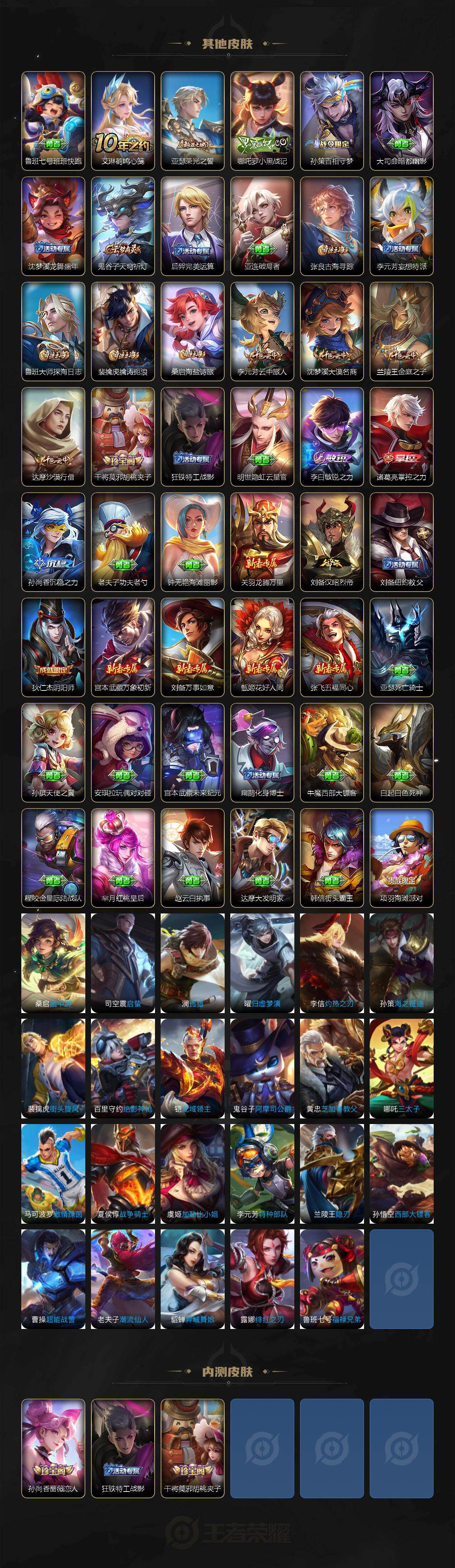 WZJM4333417王者荣耀账号详情图3