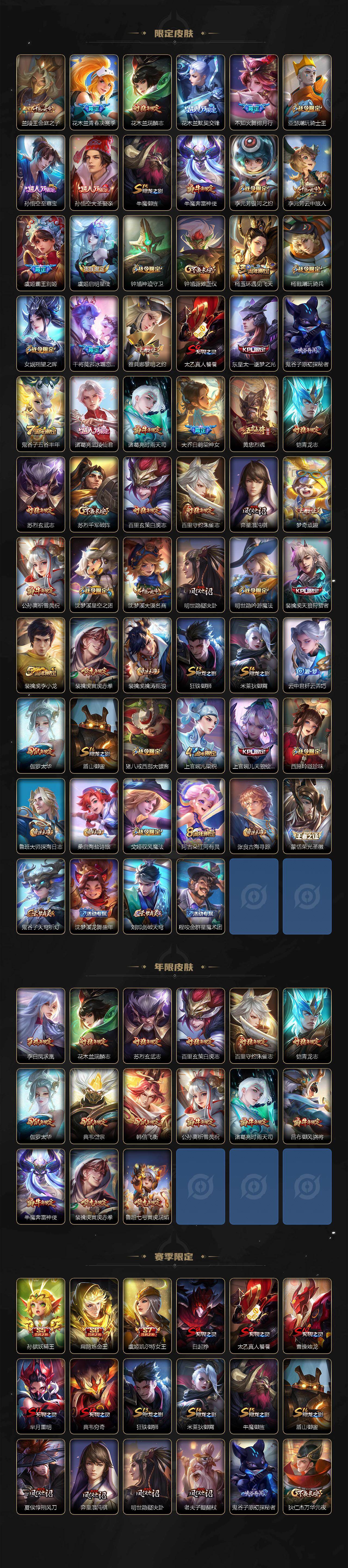 WZQYYX4332131王者荣耀账号详情图4