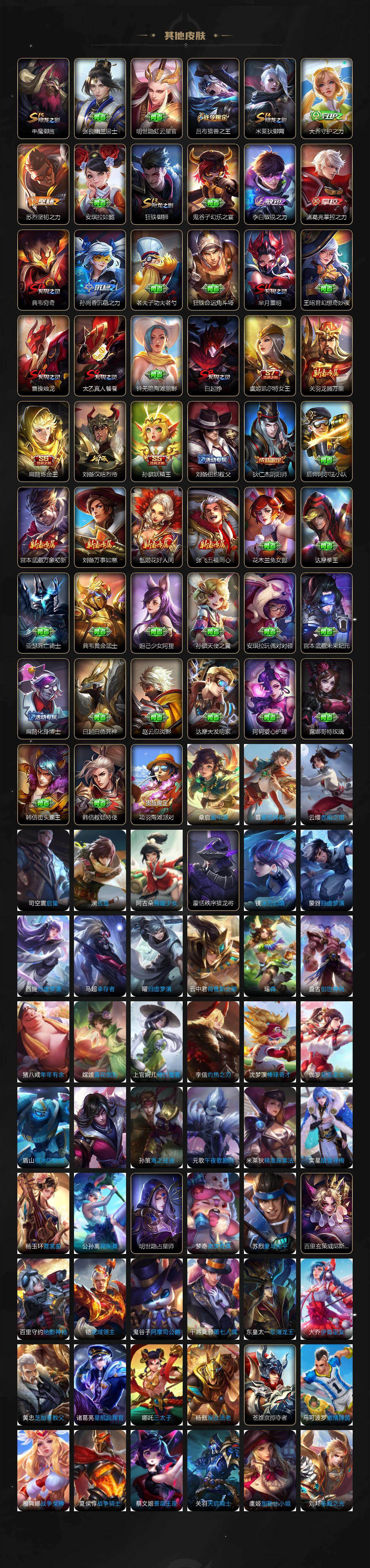 WZQYYX4332131王者荣耀账号详情图7