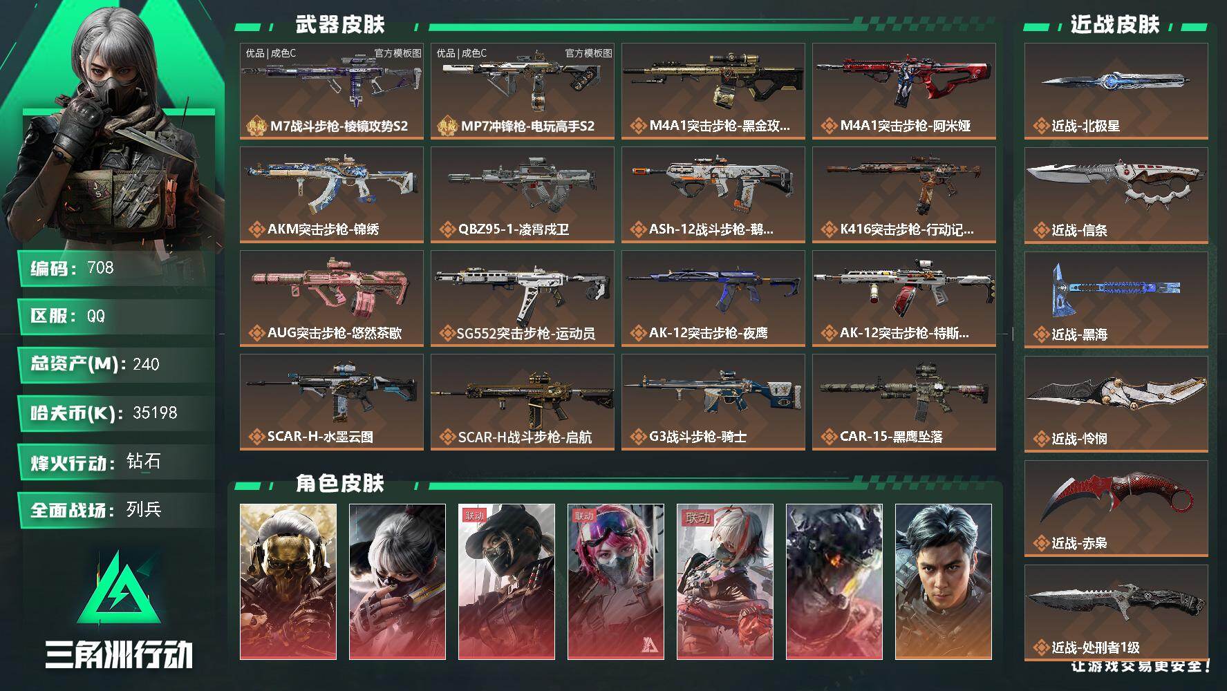 三角洲行动账号QQ【708】240m总资产-35198k哈夫币-60烽火等级-钻石-36战场等级-列兵
【干员外观】：