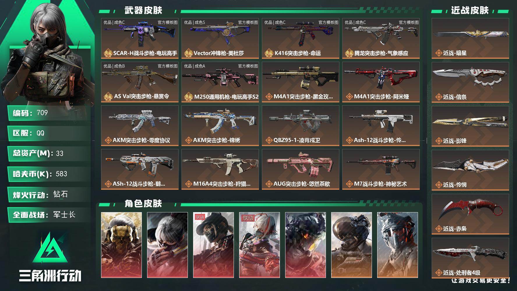 三角洲行动账号QQ【709】33m总资产-583k哈夫币-60烽火等级-钻石-50战场等级-军士长
【干员外观】：红狼