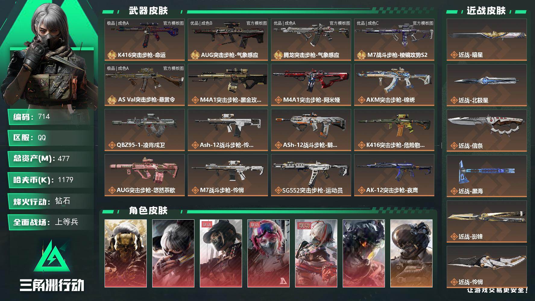 三角洲行动账号QQ【714】477m总资产-1179k哈夫币-60烽火等级-钻石-50战场等级-上等兵
【干员外观】：