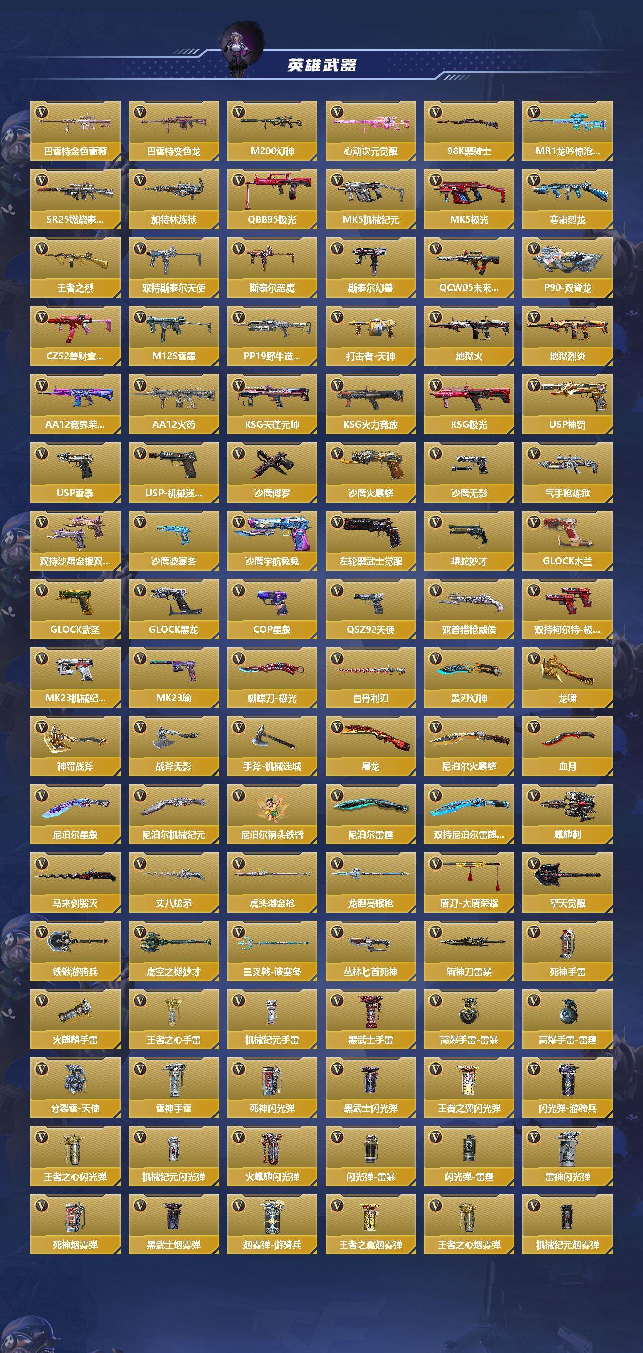 CFMEY430979枪战王者账号详情图3