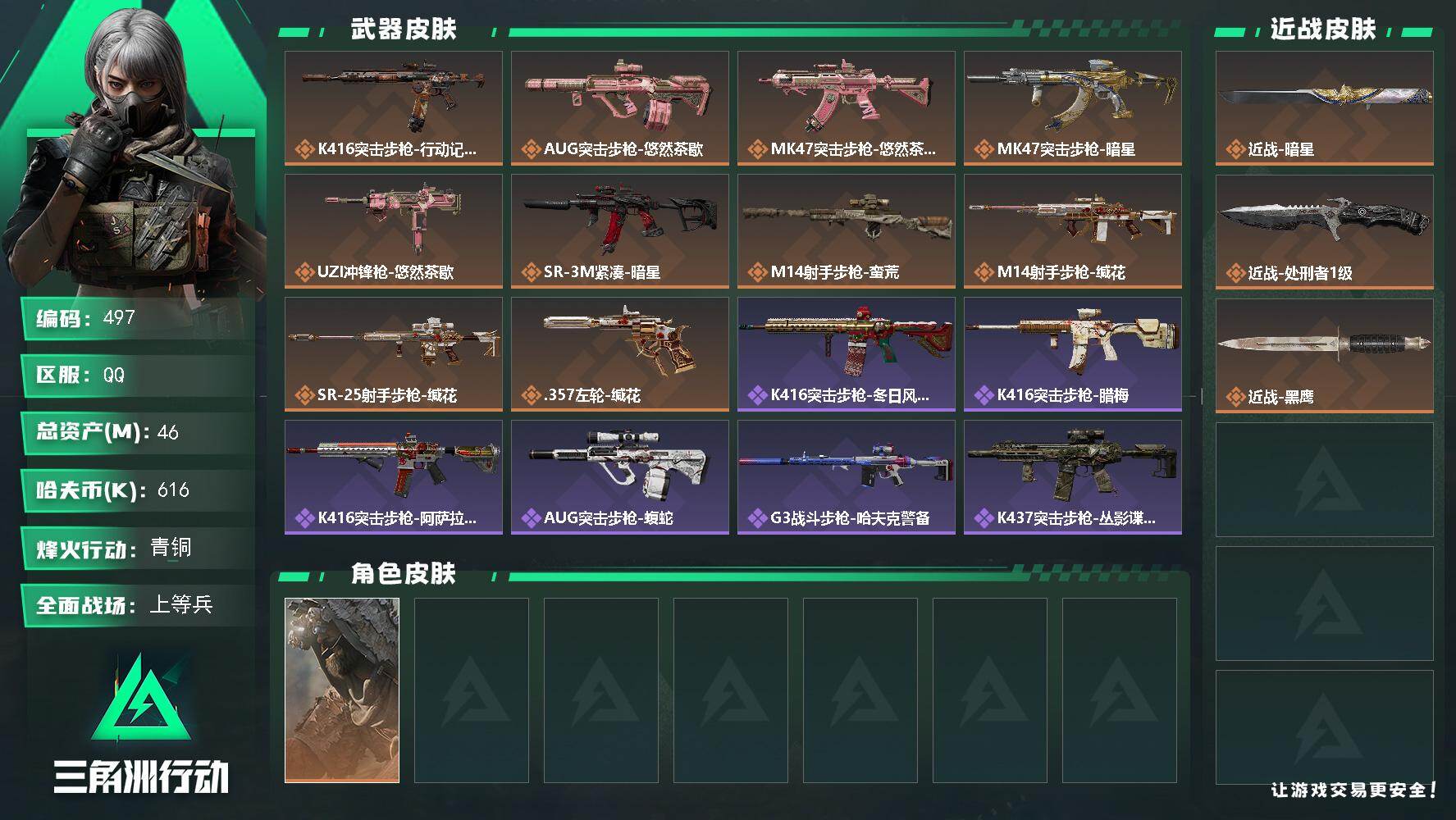 三角洲行动账号QQ【497】46m总资产-616k哈夫币-60烽火等级-青铜-22战场等级-上等兵
【干员外观】：乌鲁