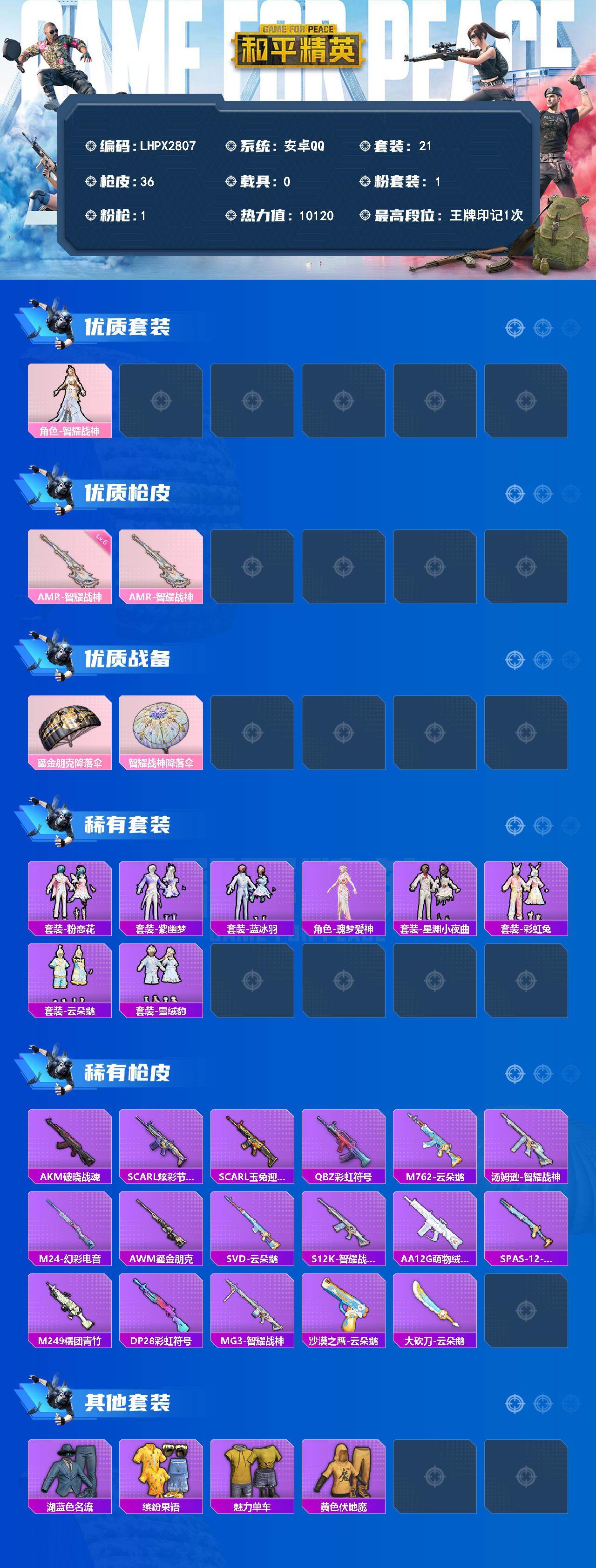 HPLE4192904和平精英账号详情图2