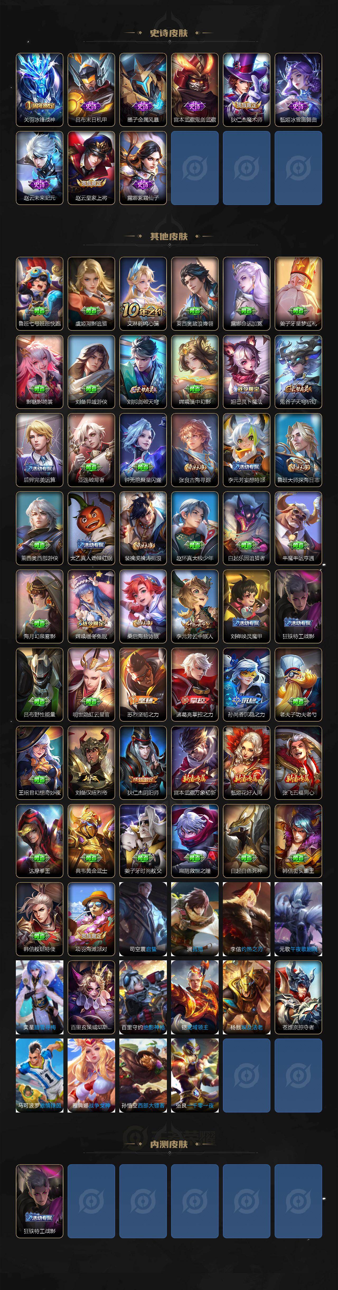 WZJM4333409王者荣耀账号详情图3