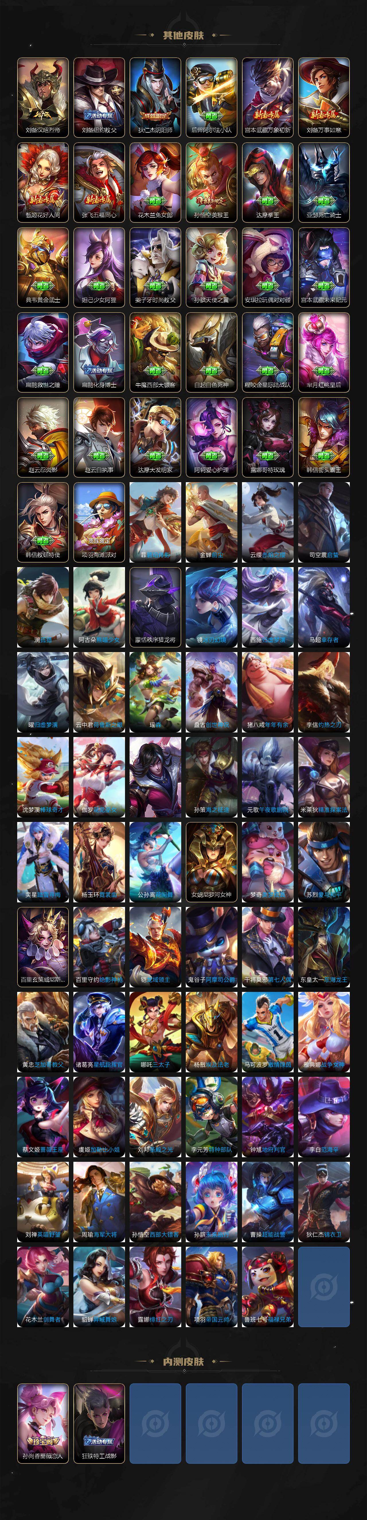 WZQM4333083王者荣耀账号详情图7