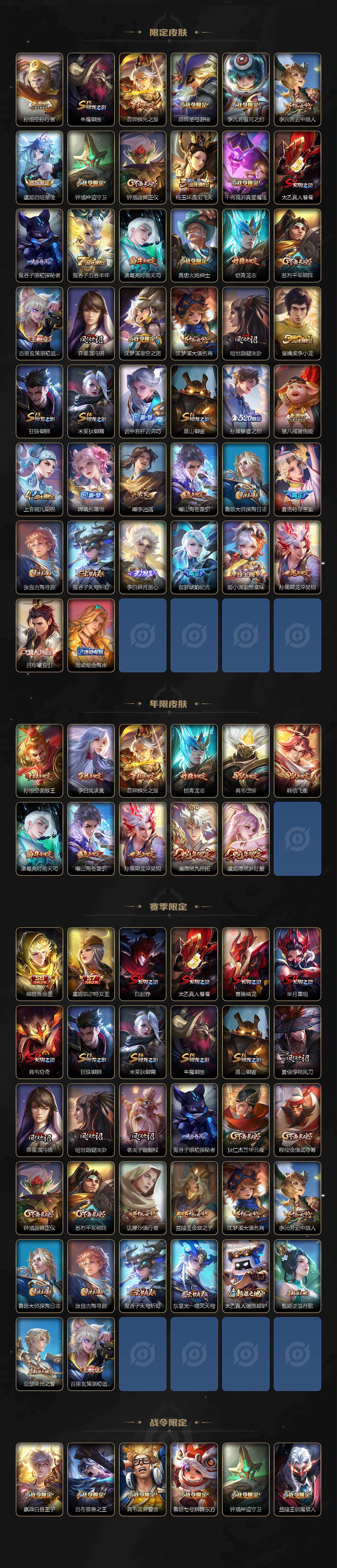 WZQM4333083王者荣耀账号详情图4