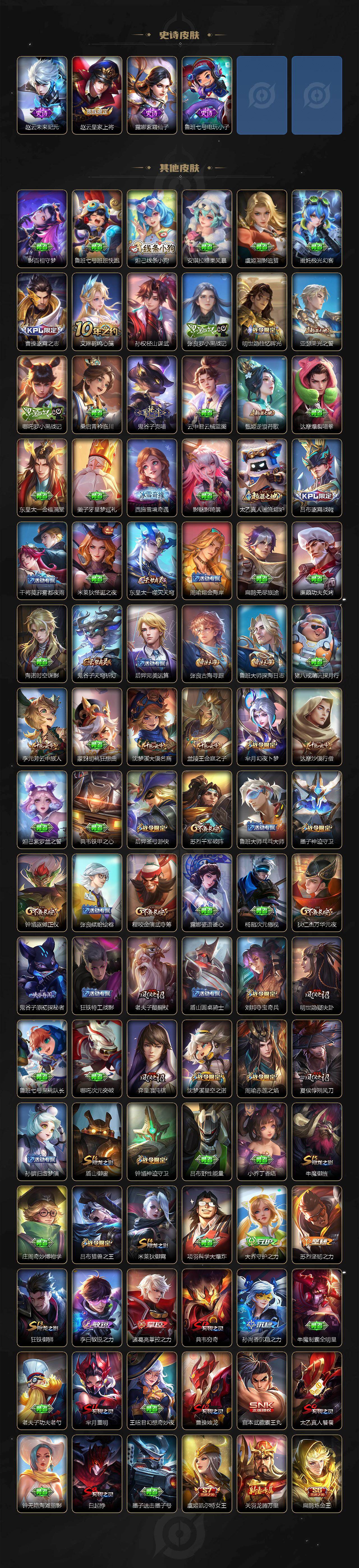 WZQM4333083王者荣耀账号详情图6