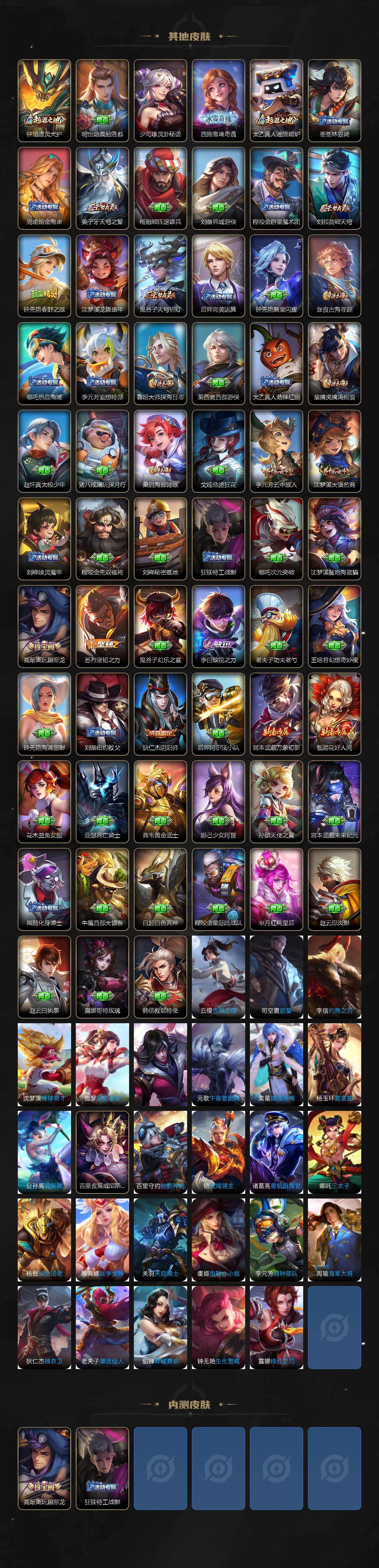 WZEY4333544王者荣耀账号详情图3