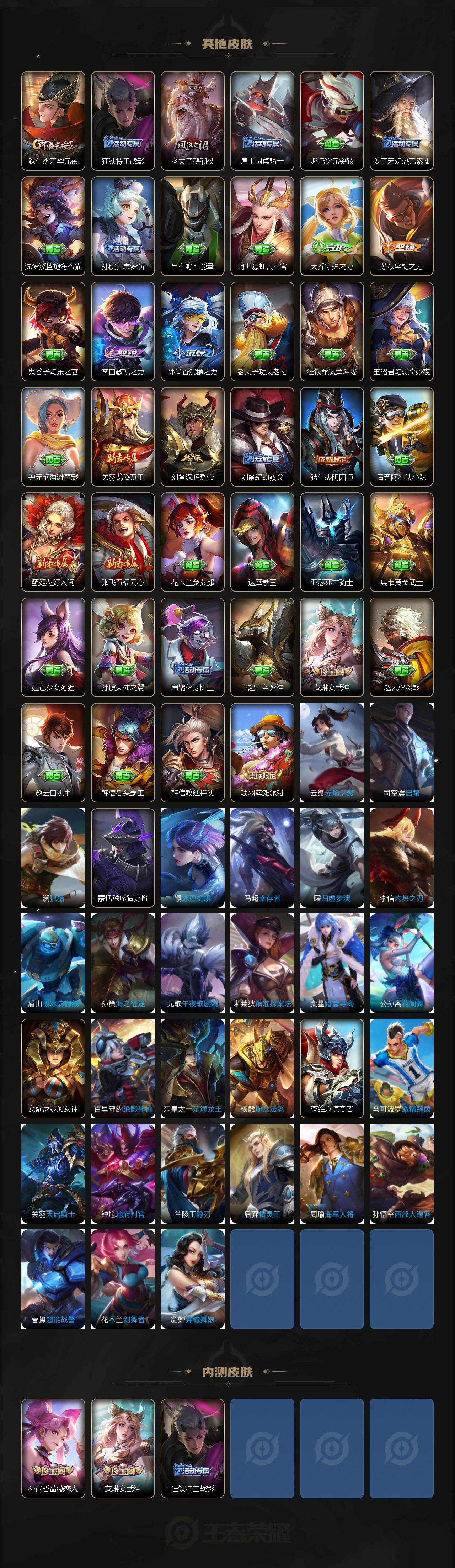 WZLX4332981王者荣耀账号详情图4