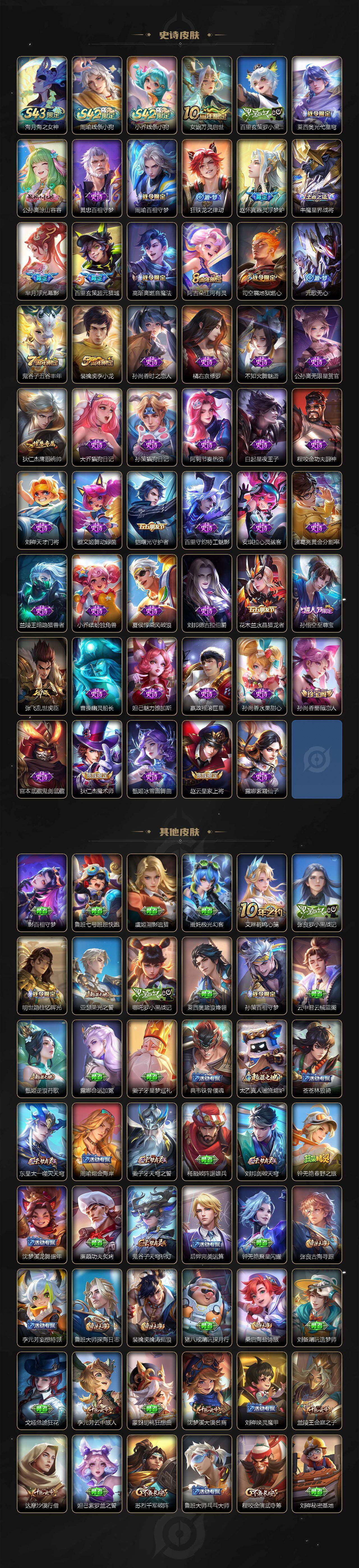 WZLX4332981王者荣耀账号详情图3