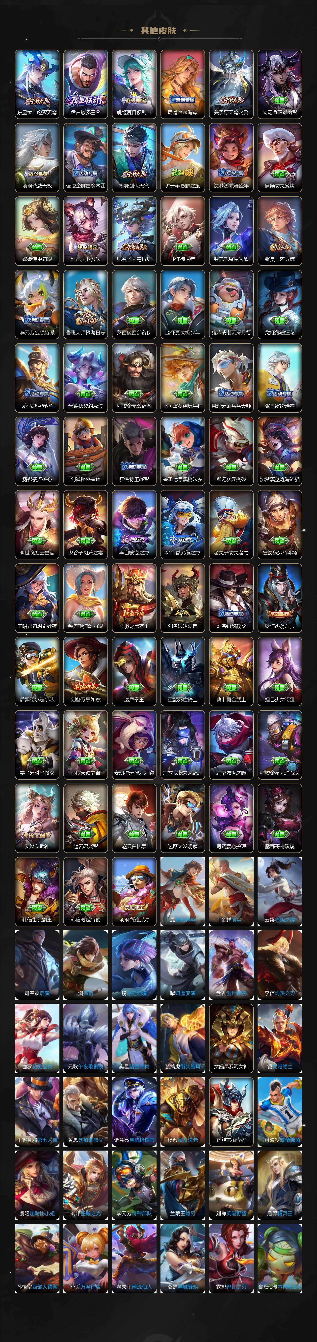 WZQM4333085王者荣耀账号详情图5