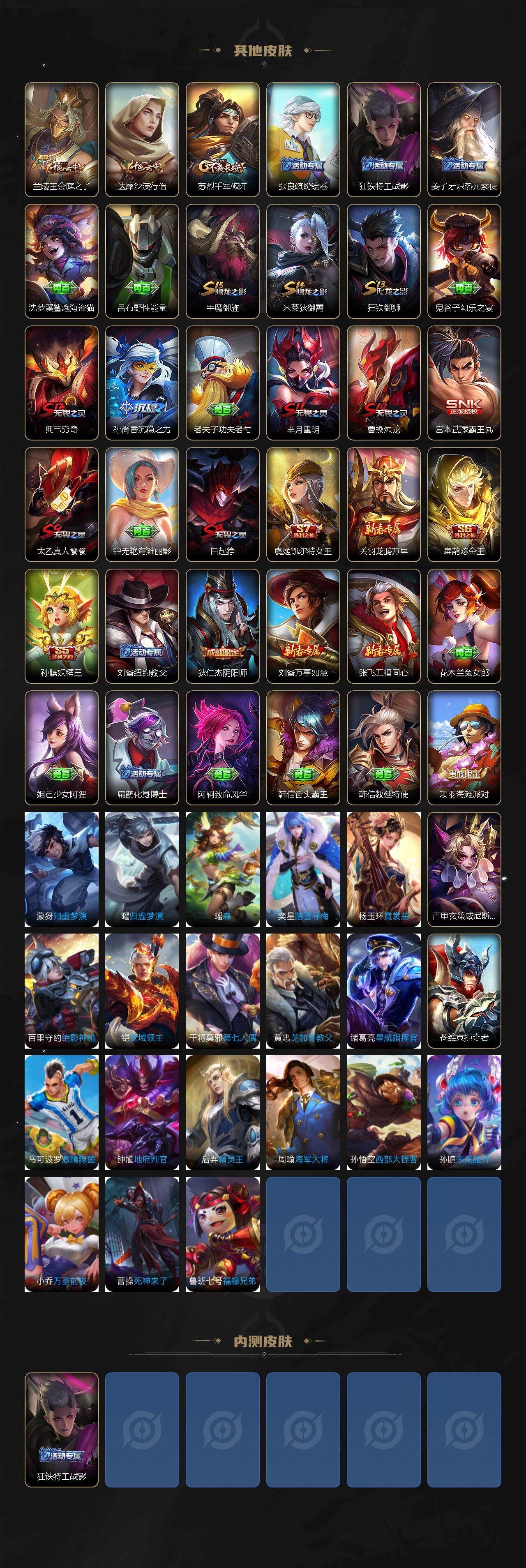 WZQM4330503王者荣耀账号详情图4