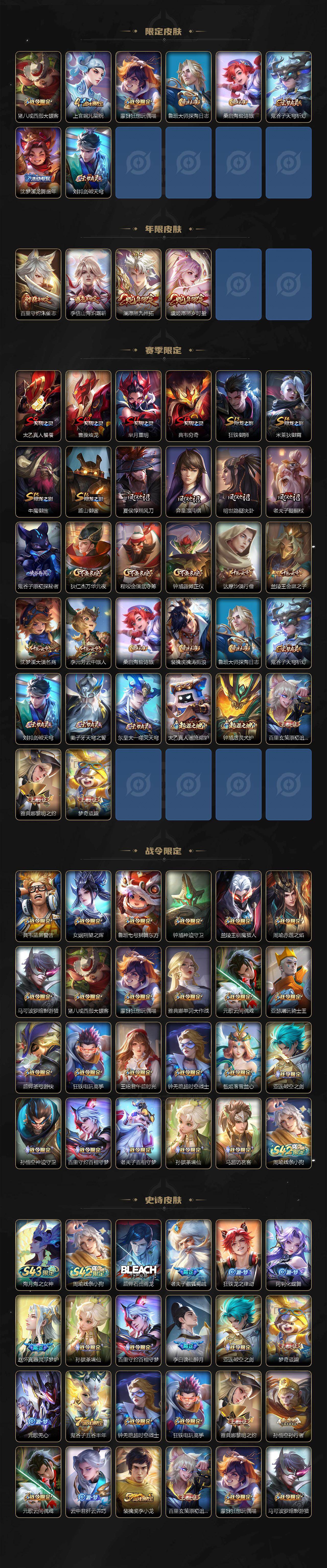 WZQM4329094王者荣耀账号详情图4