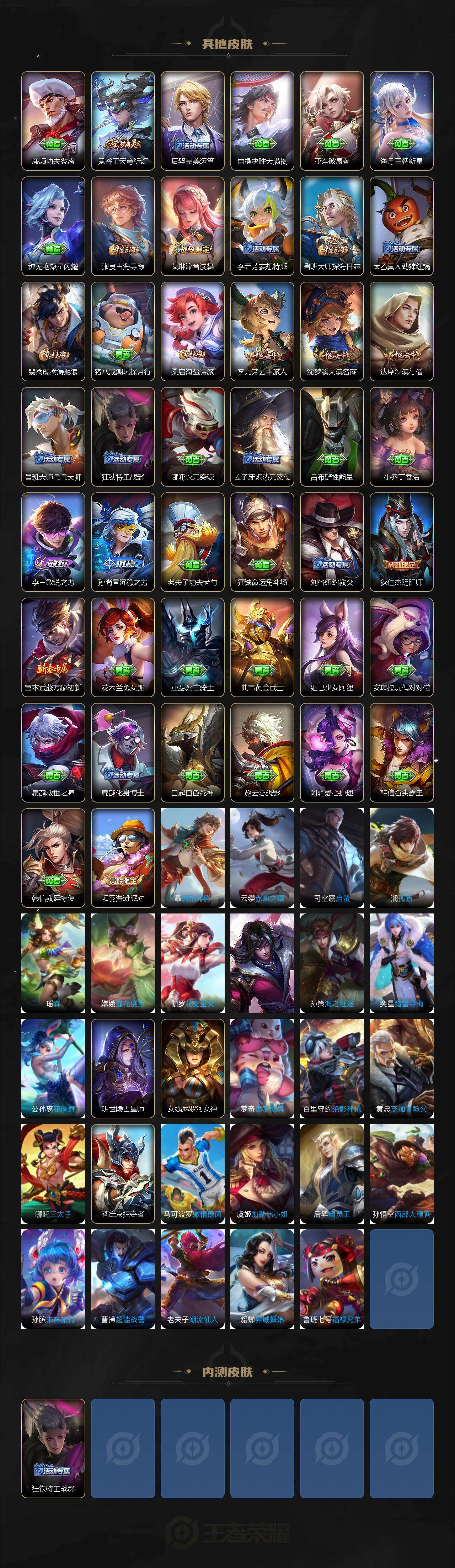 WZQM4330585王者荣耀账号详情图4