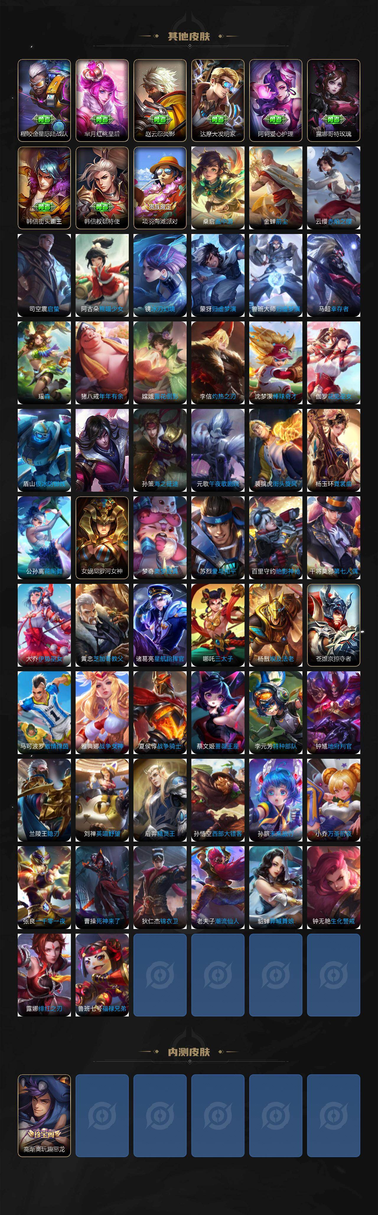 WZLX4329599王者荣耀账号详情图5