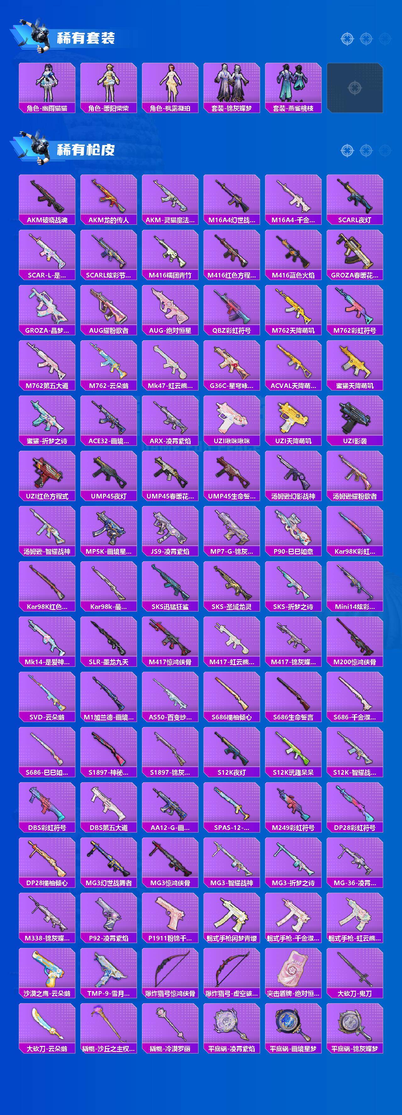 HPLX4193896和平精英账号详情图3