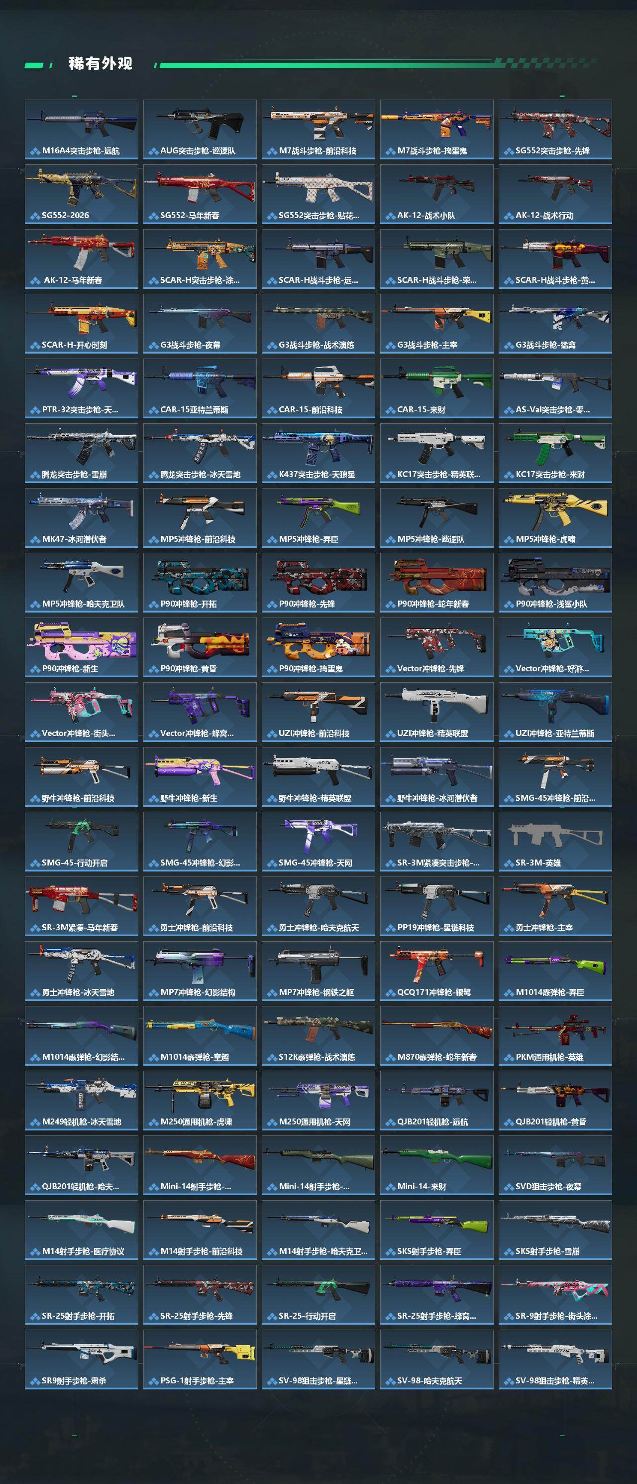 SJZQM4109458三角洲行动账号详情图5