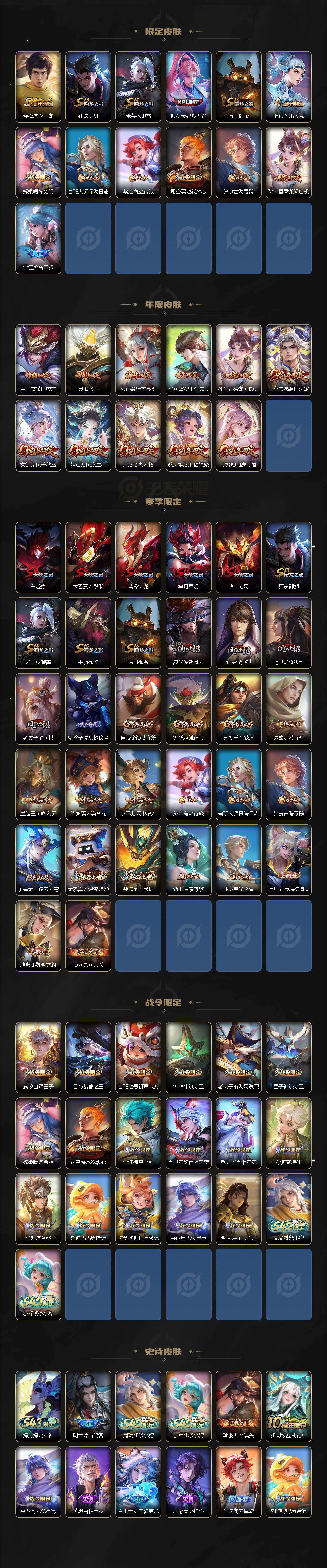 WZQM4335178王者荣耀账号详情图4