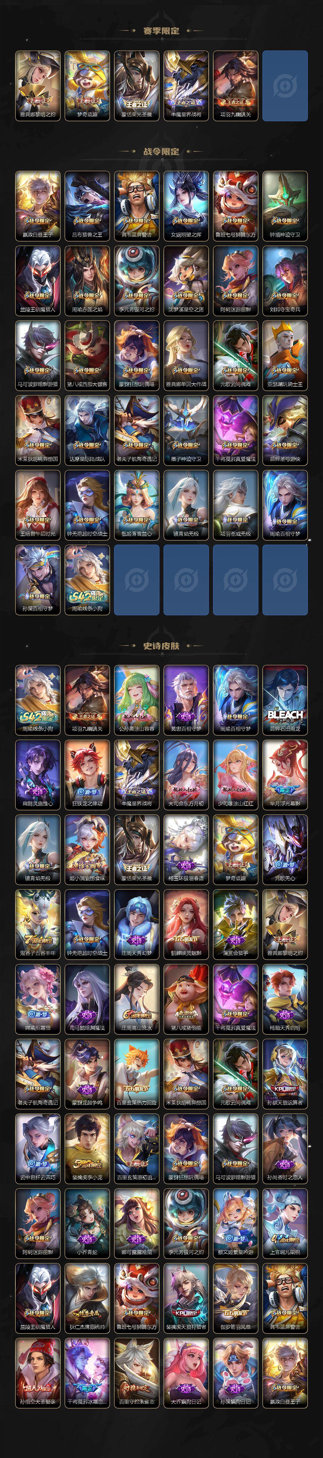 WZQM4334974王者荣耀账号详情图5