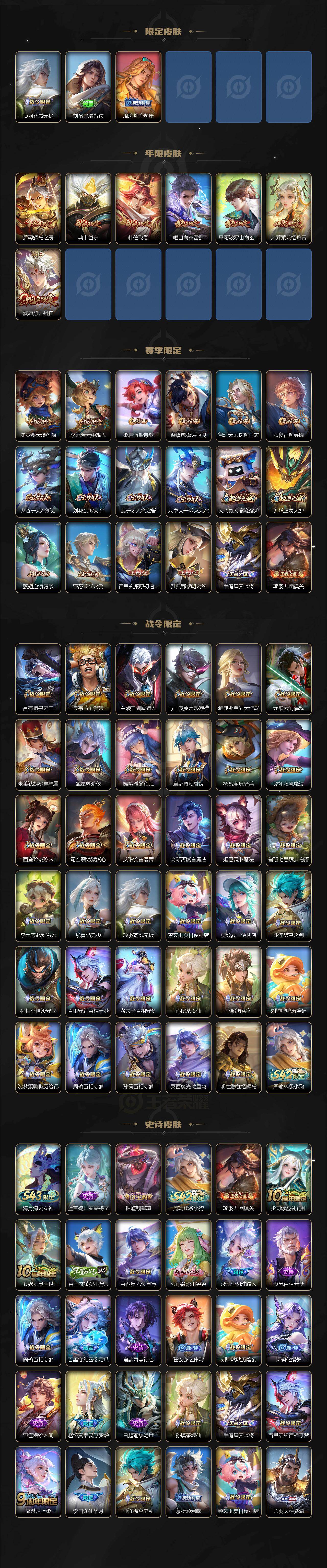 WZQM4335078王者荣耀账号详情图4