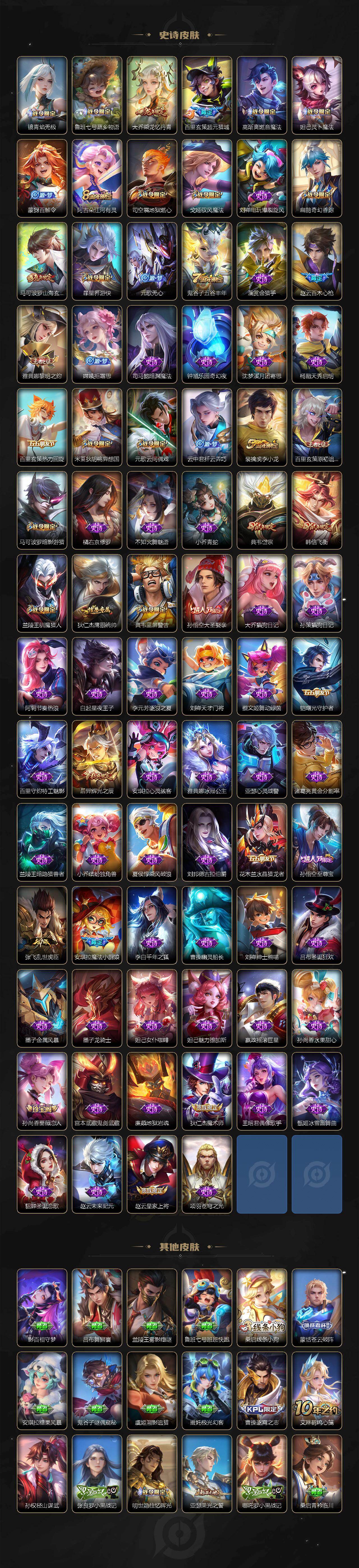 WZQM4335078王者荣耀账号详情图5