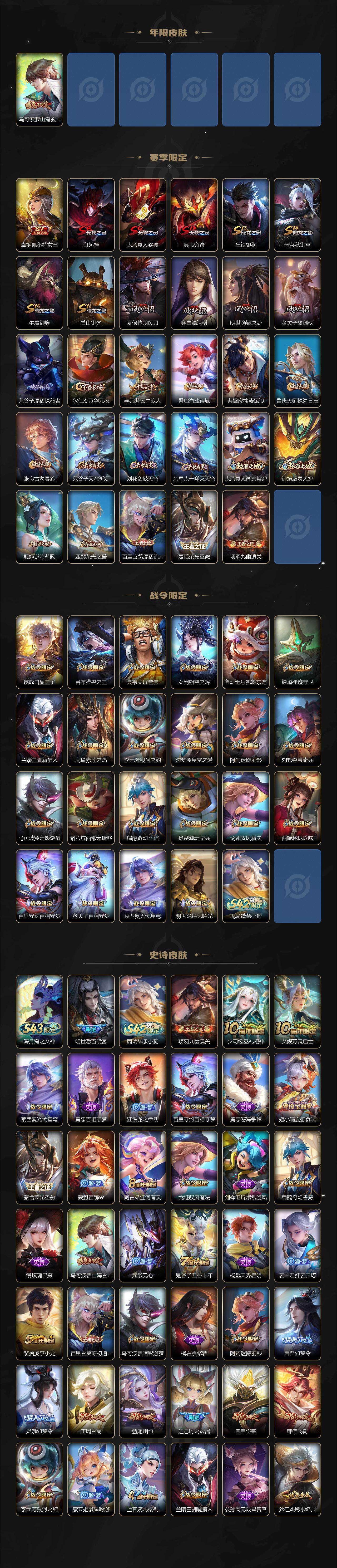 WZLX4329762王者荣耀账号详情图3