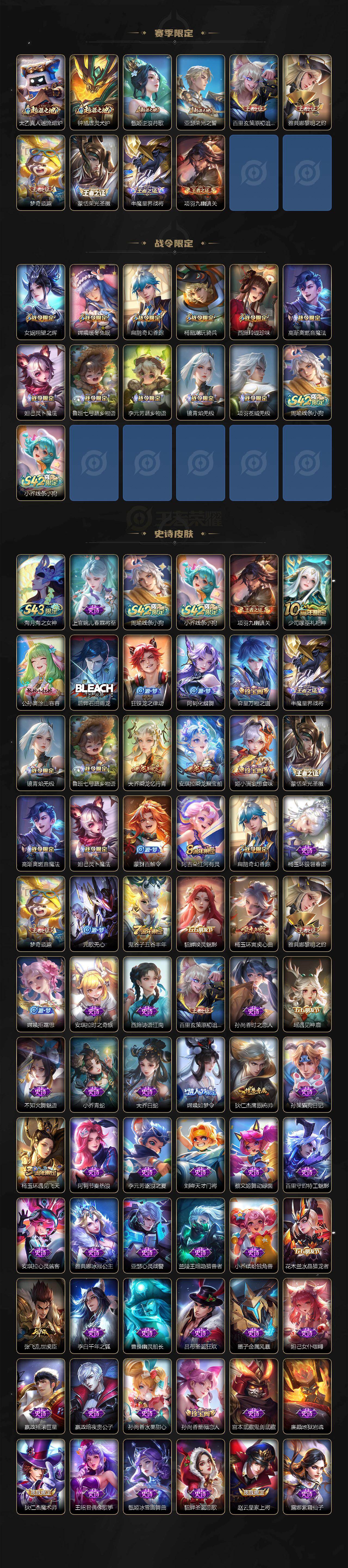 WZLX4329781王者荣耀账号详情图3