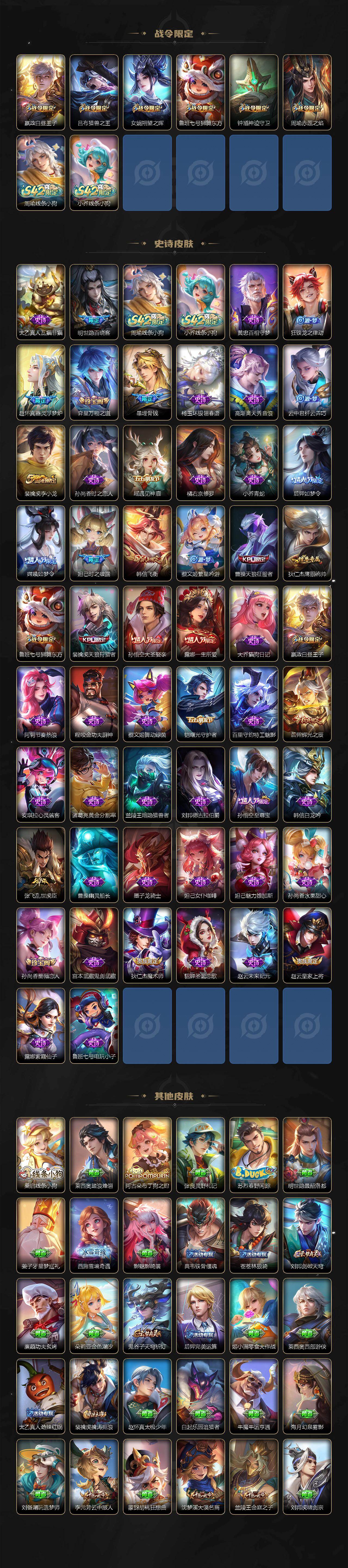 WZLX4329894王者荣耀账号详情图3