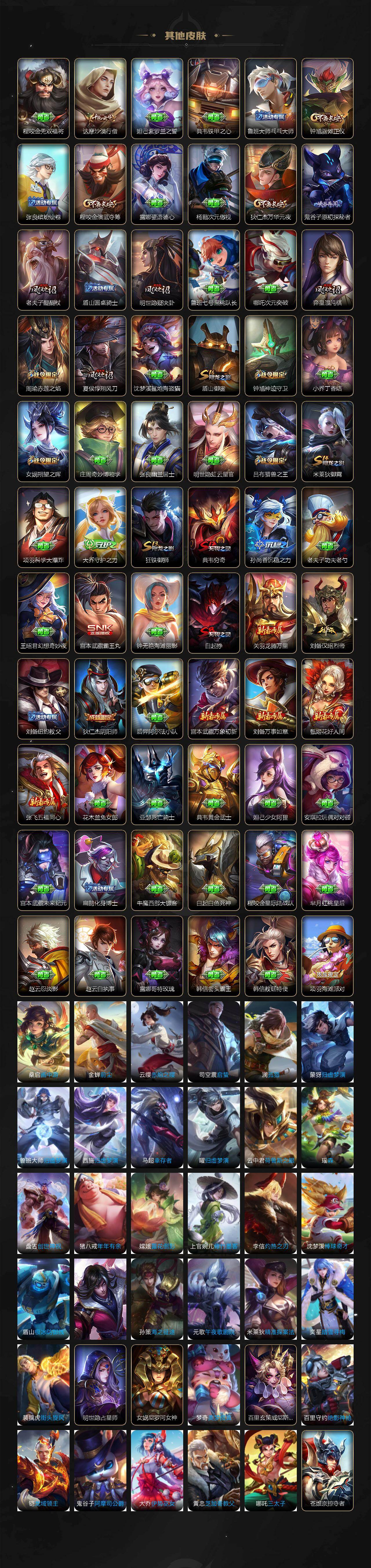 WZLX4329894王者荣耀账号详情图4