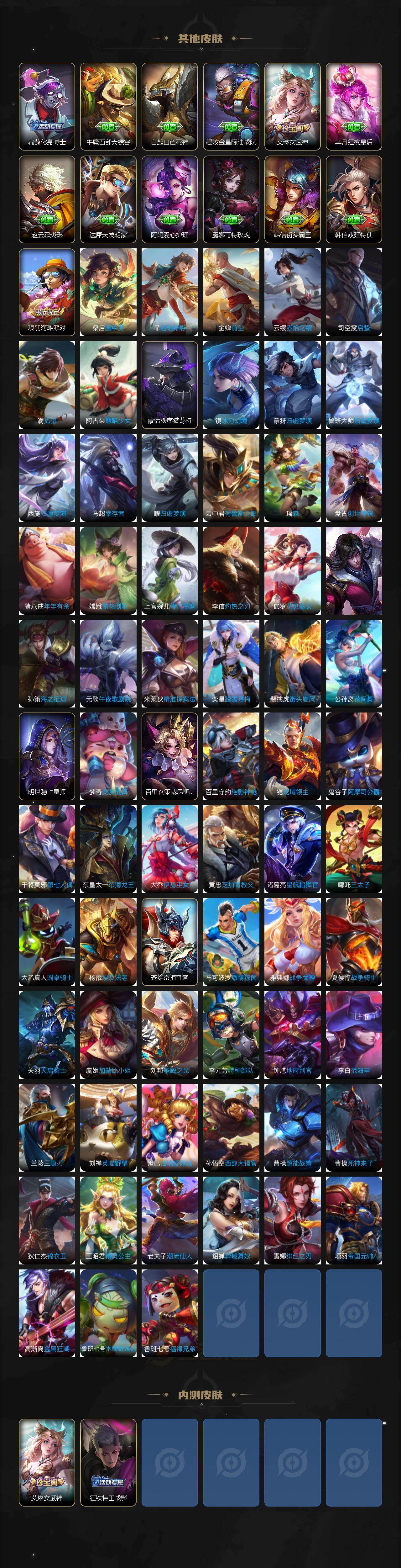 WZLX4329902王者荣耀账号详情图6