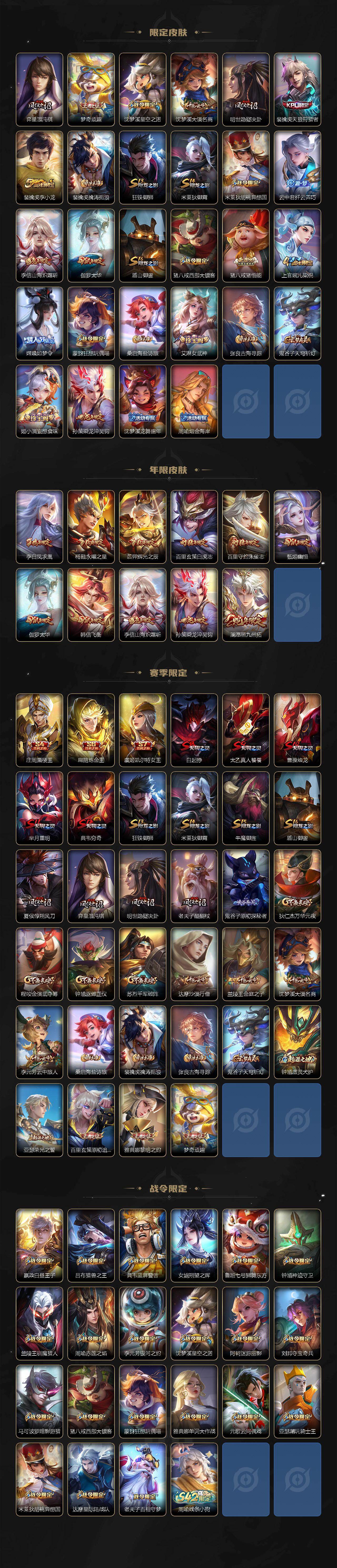 WZLX4329902王者荣耀账号详情图3