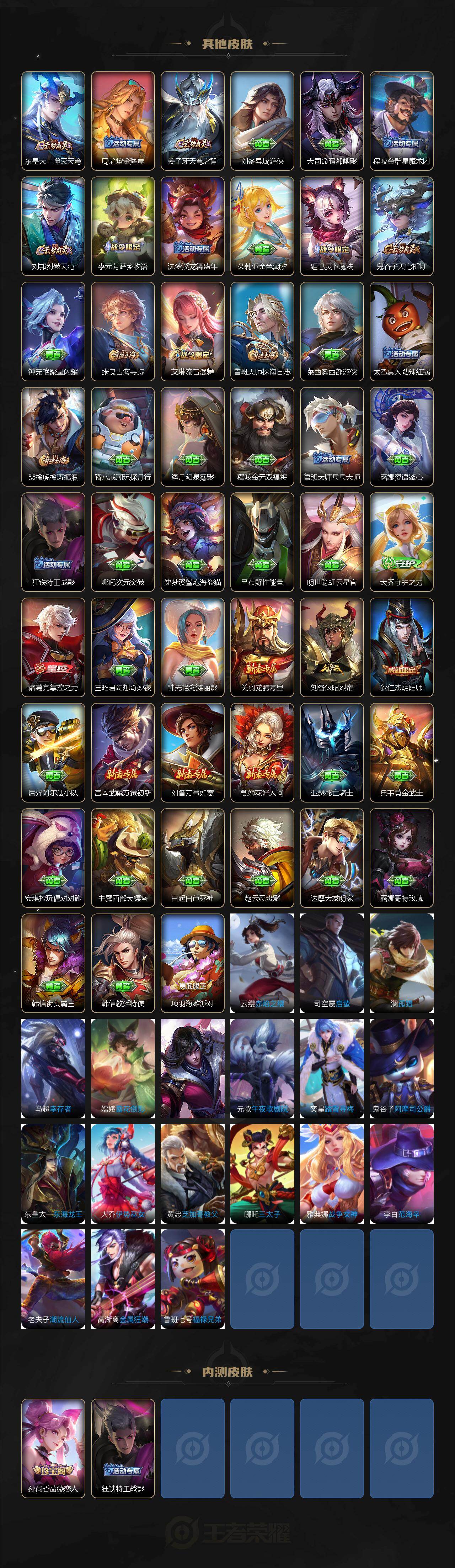 WZEY4331788王者荣耀账号详情图4