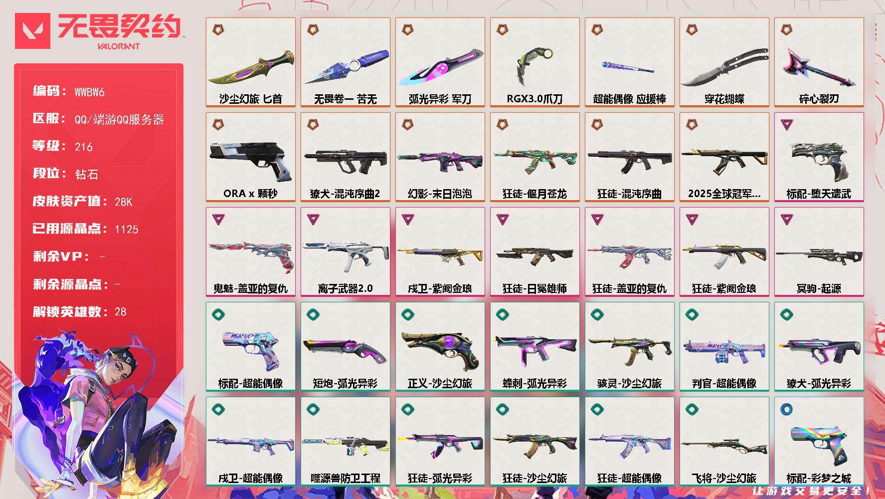无畏契约账号QQ【WWBW6】LV等级216/皮肤总价值28700/段位钻石/总皮肤数量74/刀皮数量7/枪皮数量67/具体详情请看图/幻棱/炼狱/维斯/暮蝶/钛狐/壹决/铁臂/捷风/雷兹/幽影/不死鸟/贤者/猎枭