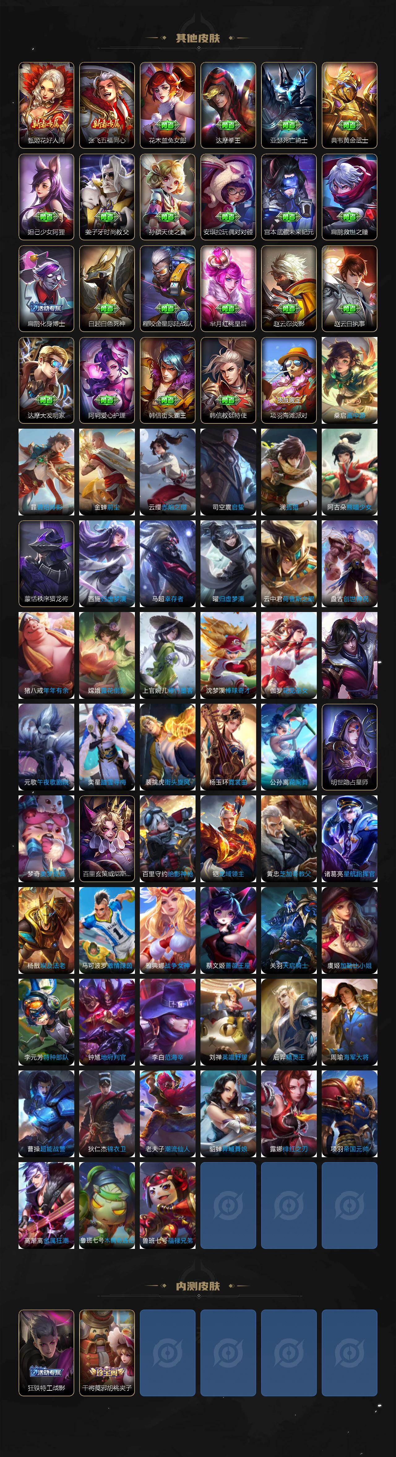 WZQM4335180王者荣耀账号详情图7